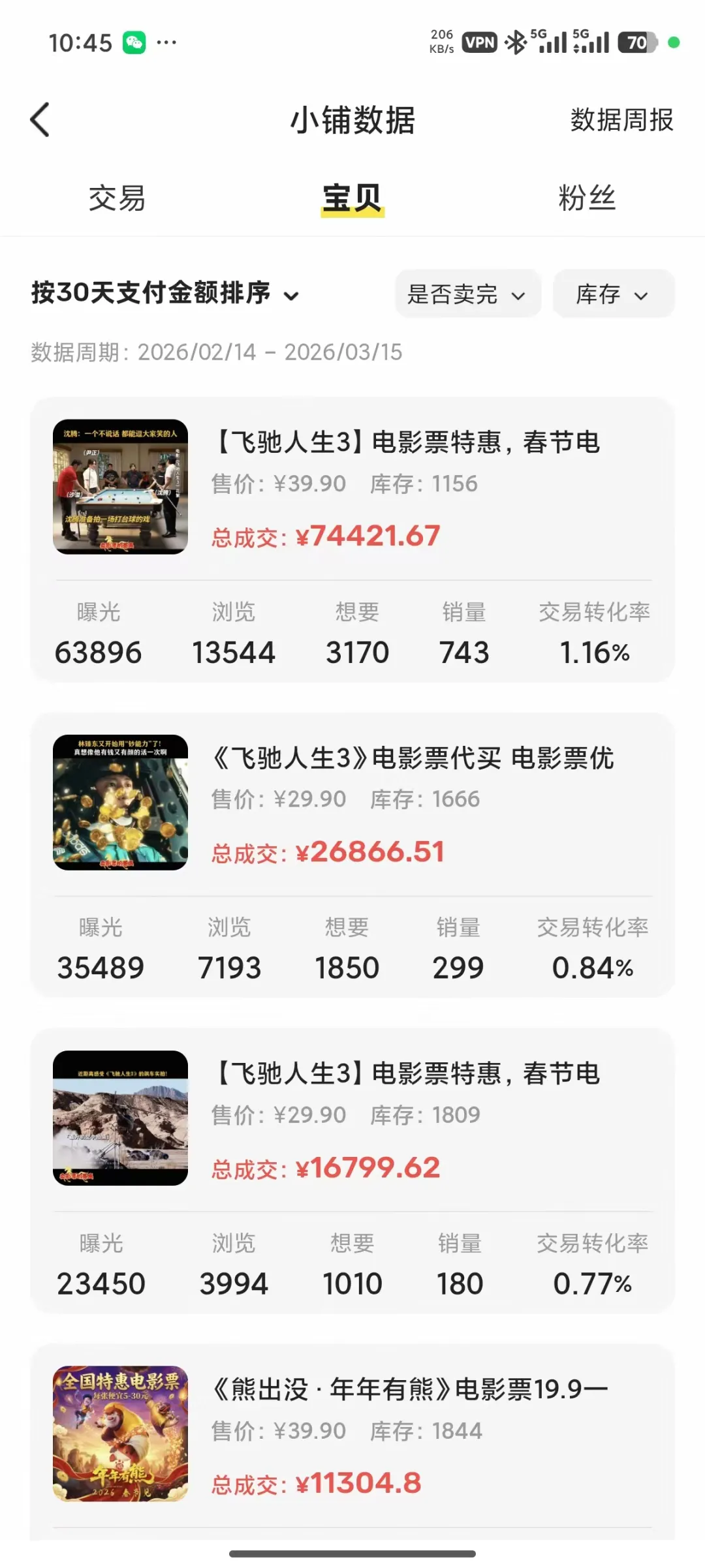 从辞职到春节9天赚5000+,这个90后是怎么做到的?