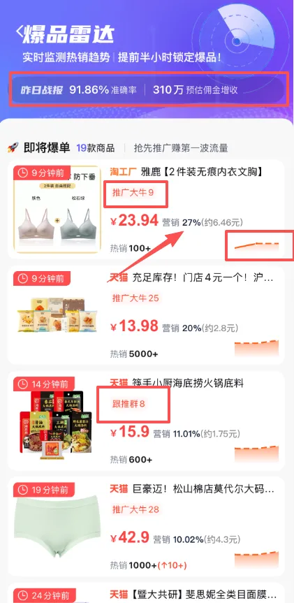 APP上线爆品雷达|随时随地发现“新”爆品!