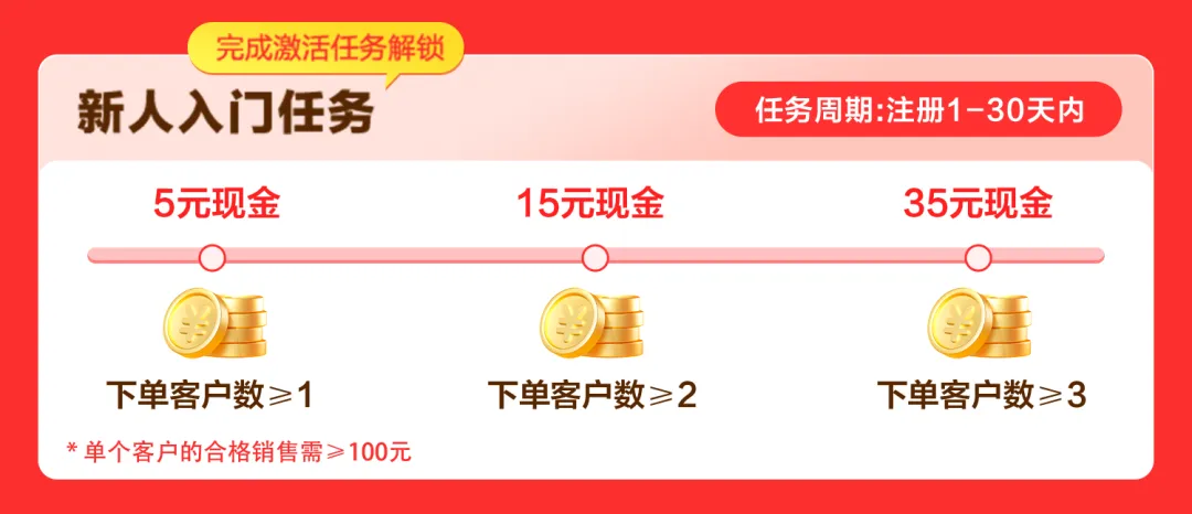 邀请好友得现金，最高可领355元奖励！