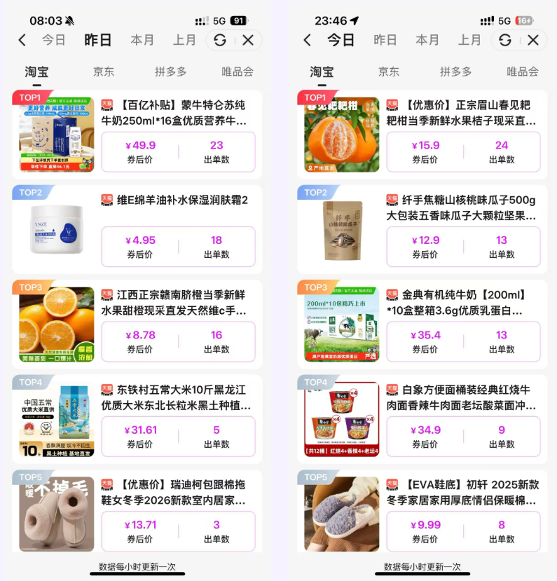 信任,是最长情的投资:一位宝妈的社群长跑