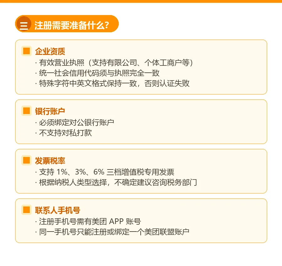 分销媒体必看！美团联盟企业媒体注册全攻略来了～