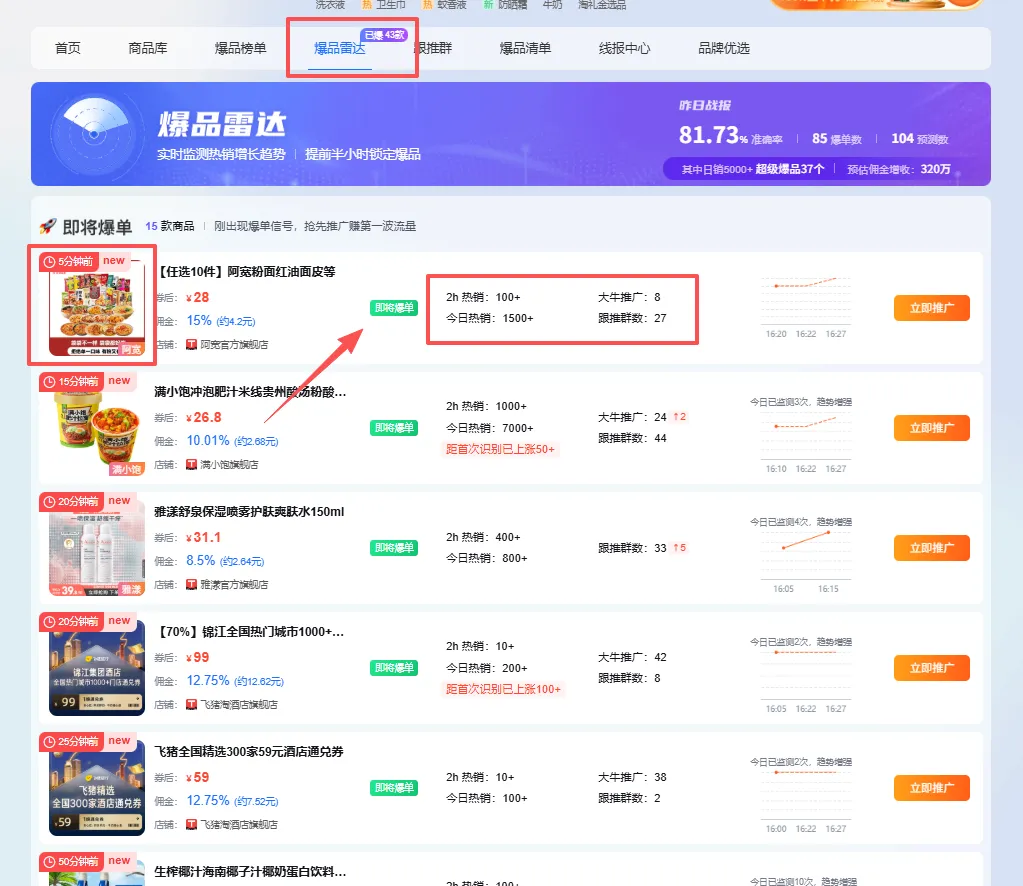 爆品雷达｜大淘客物料中心API上线啦！
