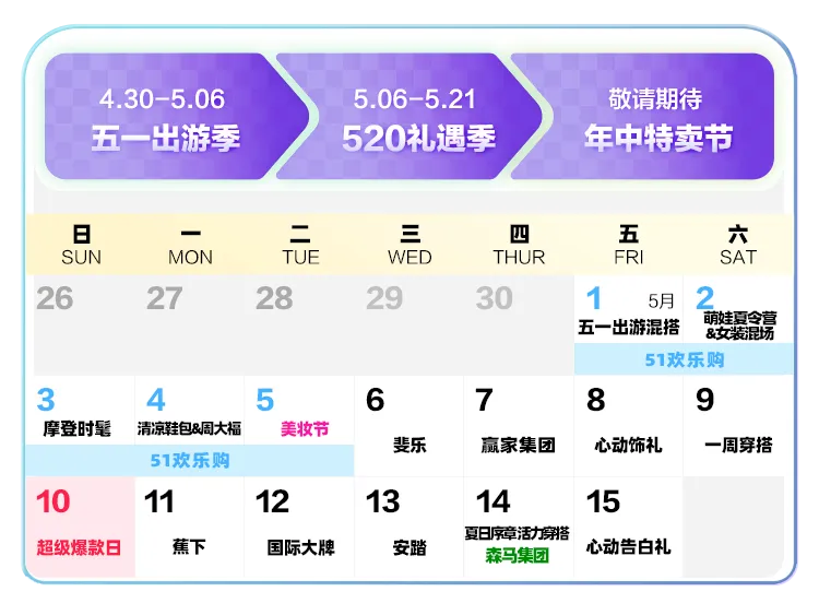 【五一爆单】进来抄作业！5.1欢乐购限时抢，5月活动一篇看懂→