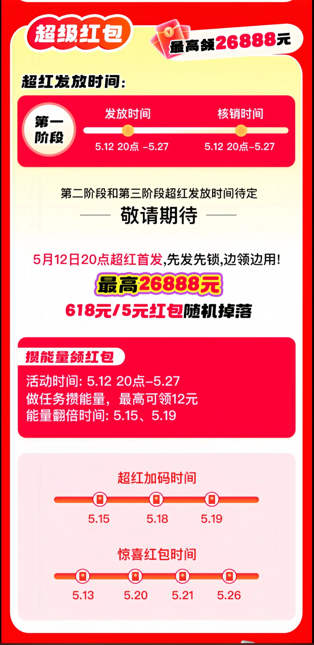 紧急必看!2026 淘宝 618 攻略来袭|全阶段时间节点 + 第一阶段超级红包玩法一览,省/赚钱必收藏!