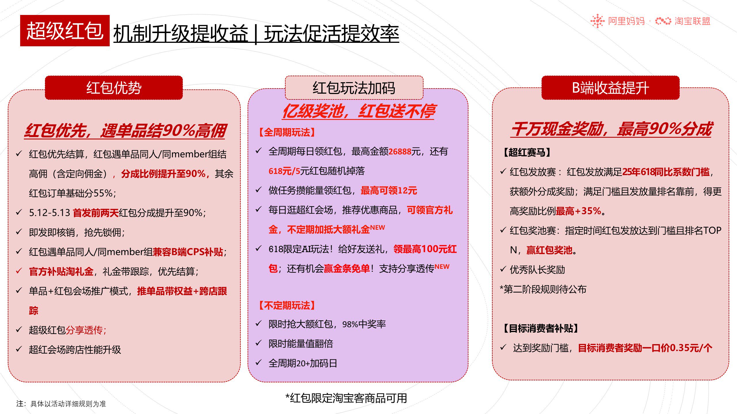 淘宝联盟2026年618大促玩法攻略