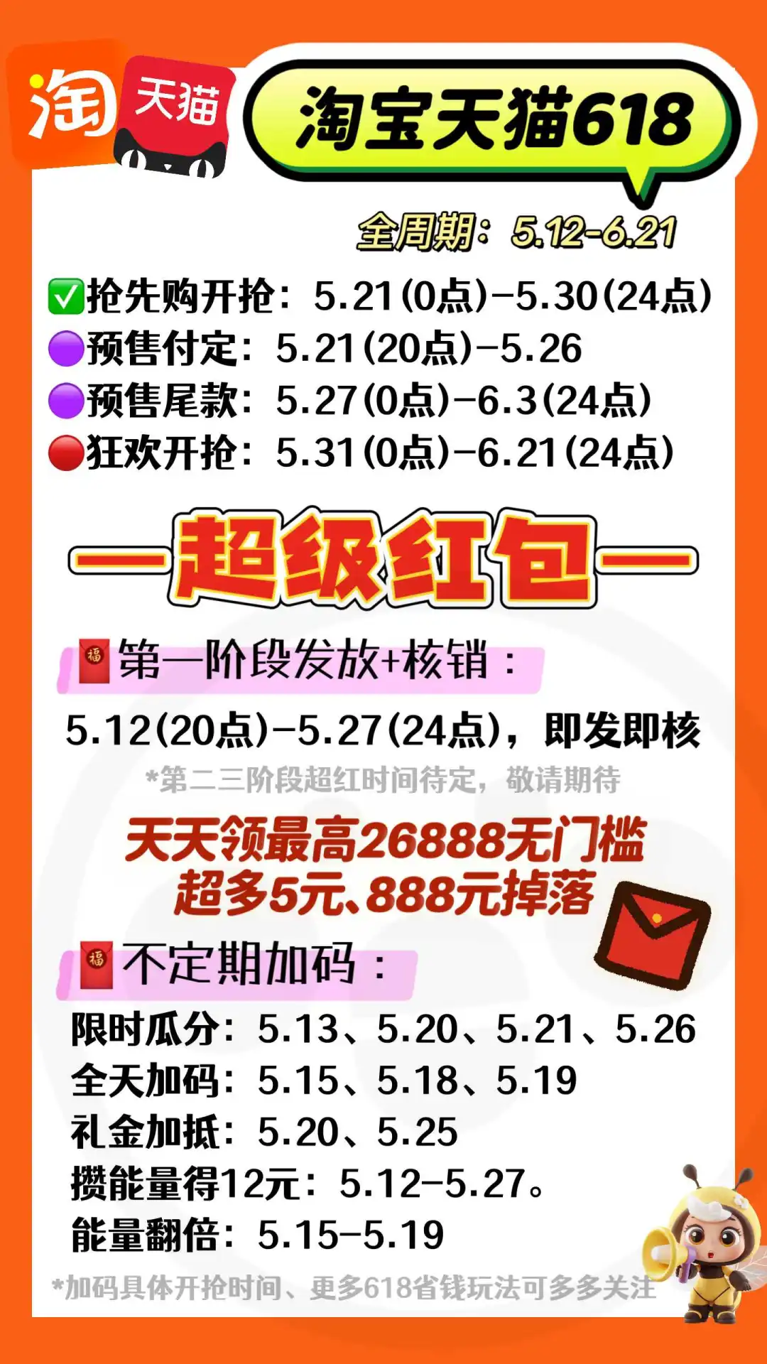 收好，618大促节奏，有超红！