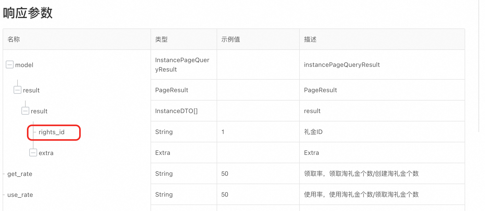 【联盟淘礼金】礼金查询能力升级