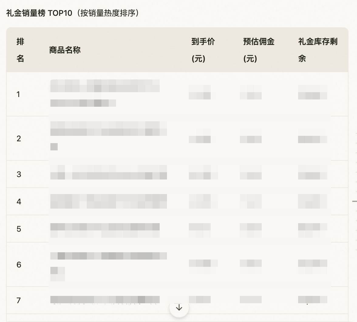 淘礼金AI Skill使用手册