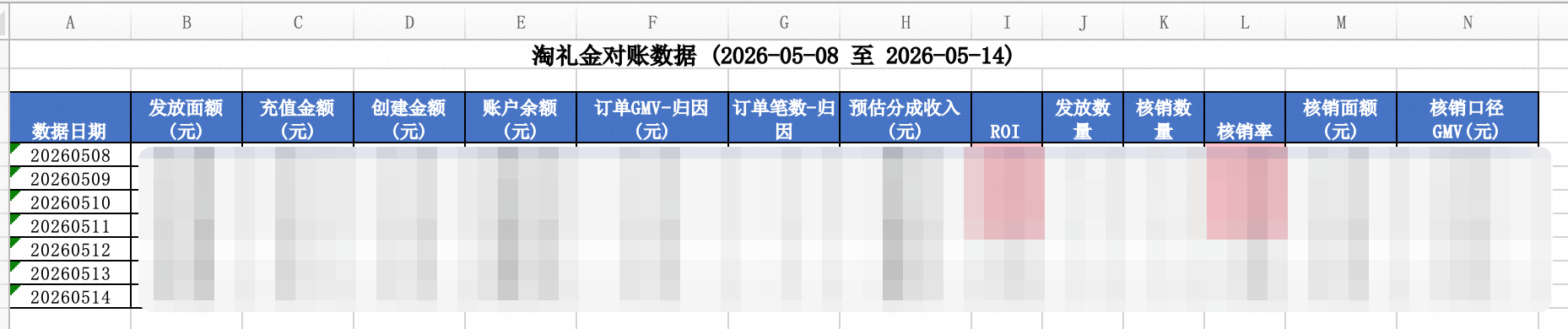 淘礼金AI Skill使用手册