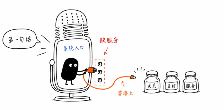 微信 AI,如何改写手机 AI 入口?
