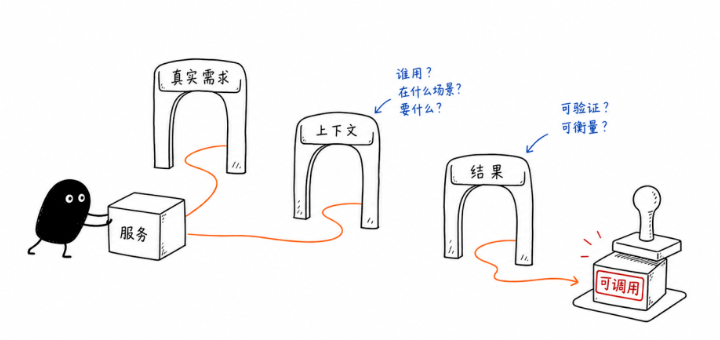 微信 AI,如何改写手机 AI 入口?