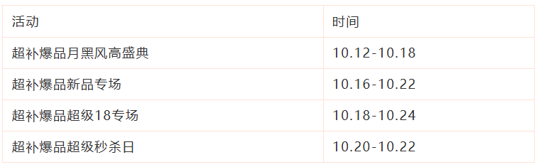 11.11起售期,联盟推广攻略新鲜出炉,速戳一起赚钱啊?