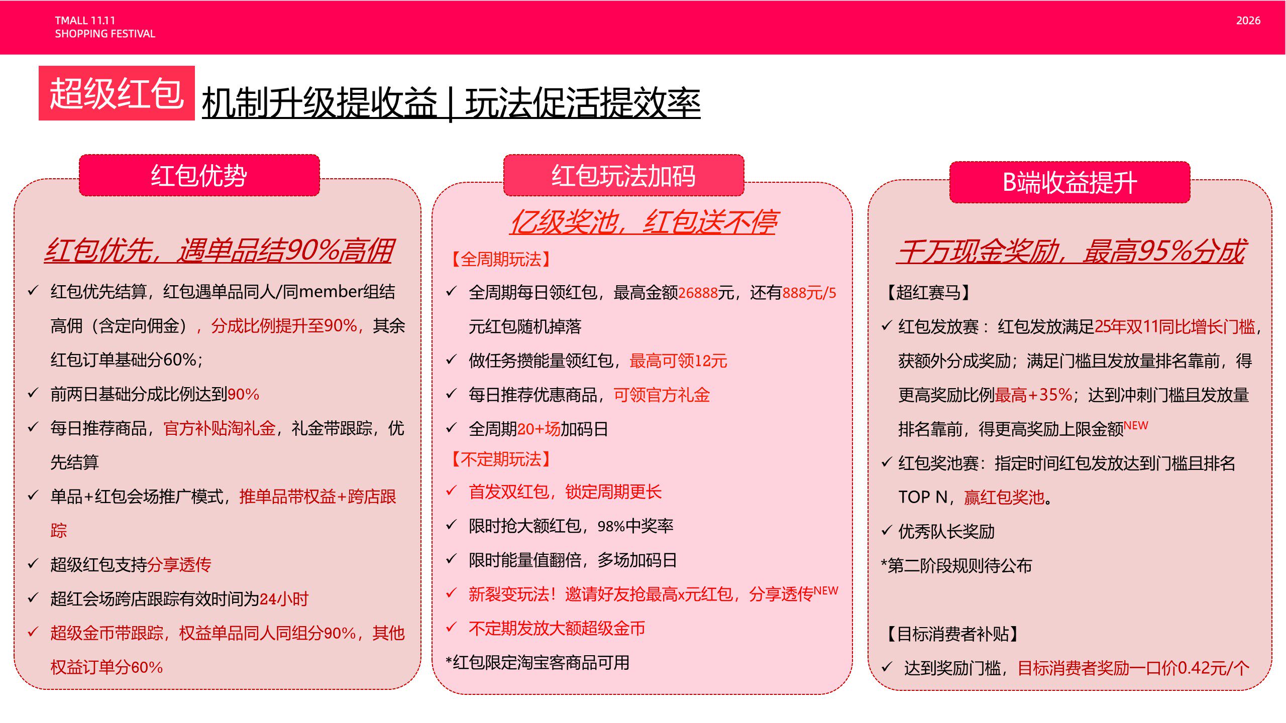 淘宝联盟2026年双11大促玩法攻略