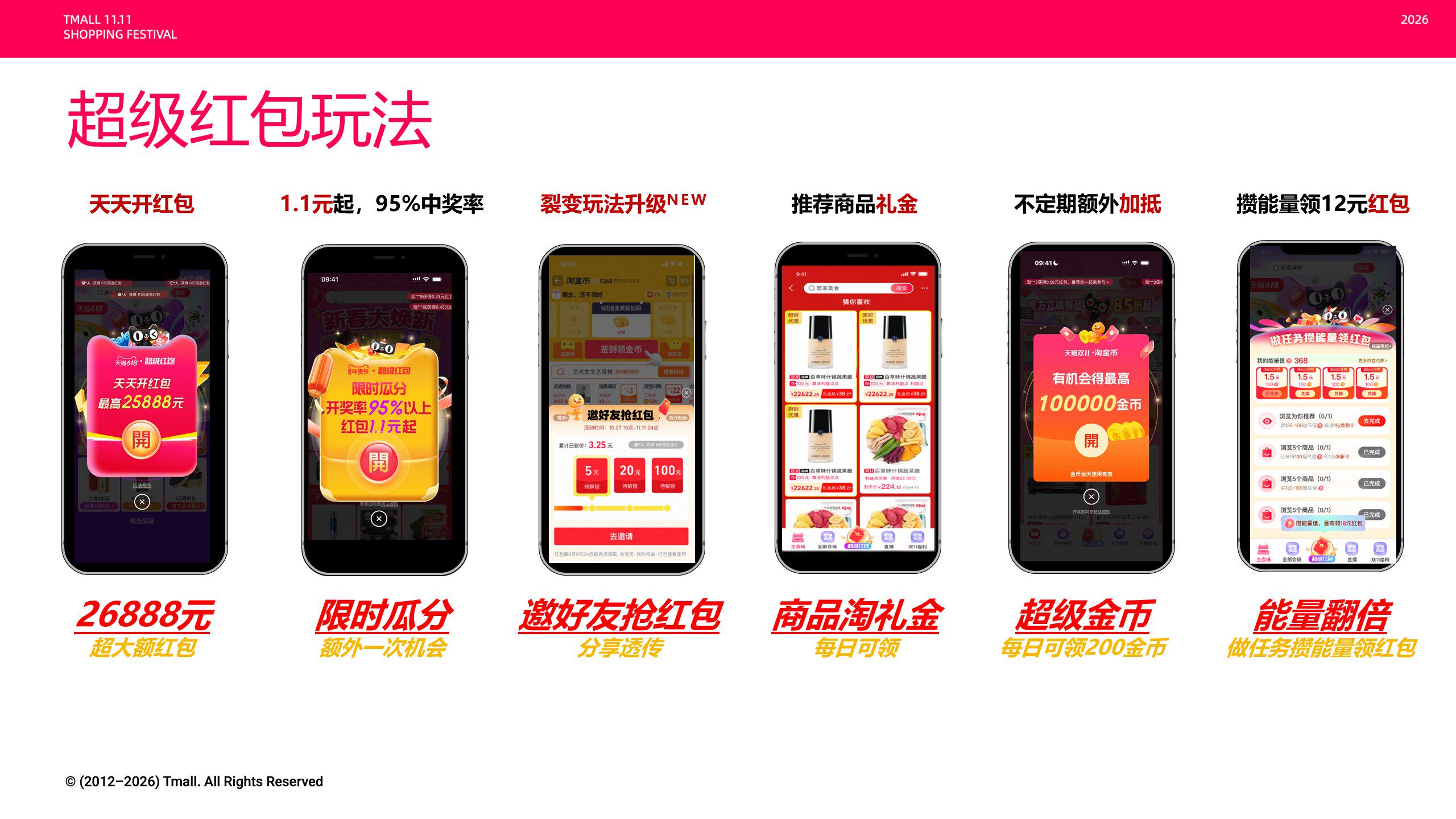淘宝联盟2026年双11大促玩法攻略