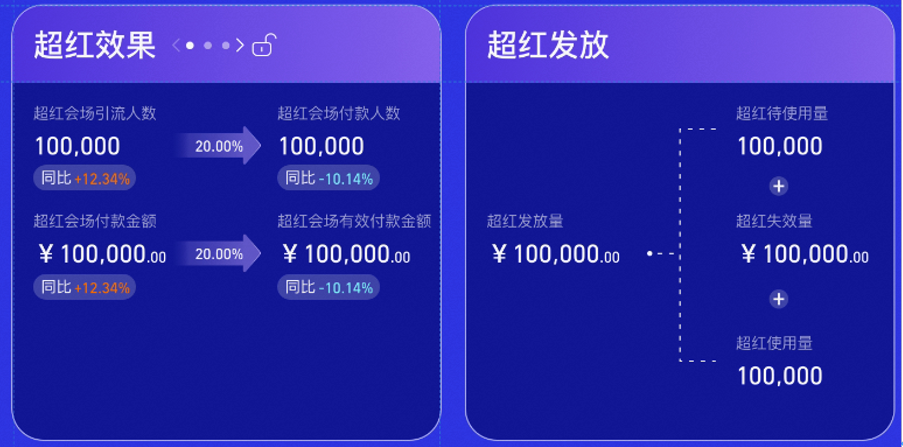 淘宝联盟2026年双11大促玩法攻略