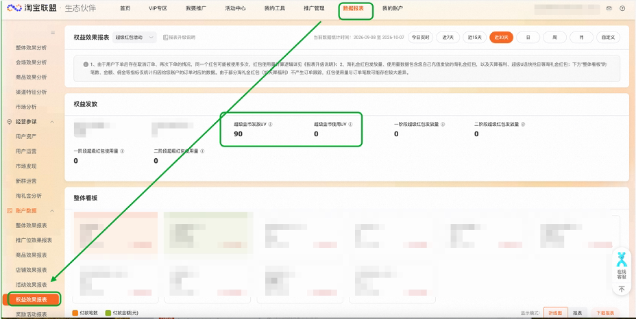 双11超级金币推广白皮书